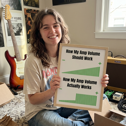 Guitarist Volume Struggle Poster | Funny Guitar Amp Gear Joke Poster Wall Art Print