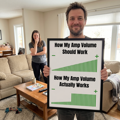 Guitarist Volume Struggle Poster | Funny Guitar Amp Gear Joke Poster Wall Art Print