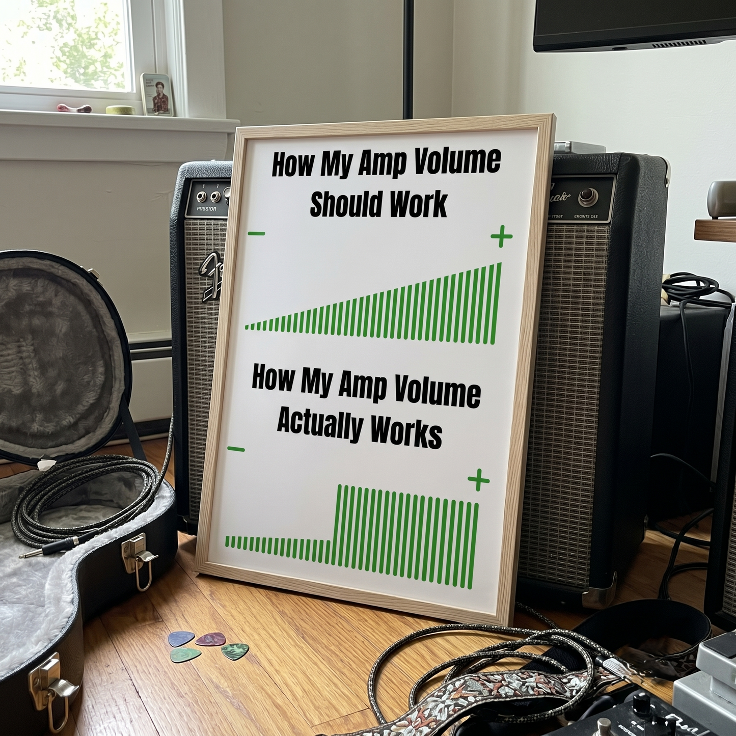 Guitarist Volume Struggle Poster | Funny Guitar Amp Gear Joke Poster Wall Art Print