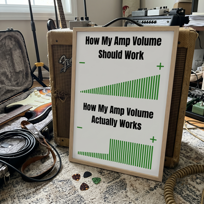 Guitarist Volume Struggle Poster | Funny Guitar Amp Gear Joke Poster Wall Art Print