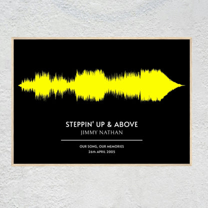Custom Soundwave Art Poster | Personalized Song Print & First Dance Wedding Anniversary Gifts Musician Fusion