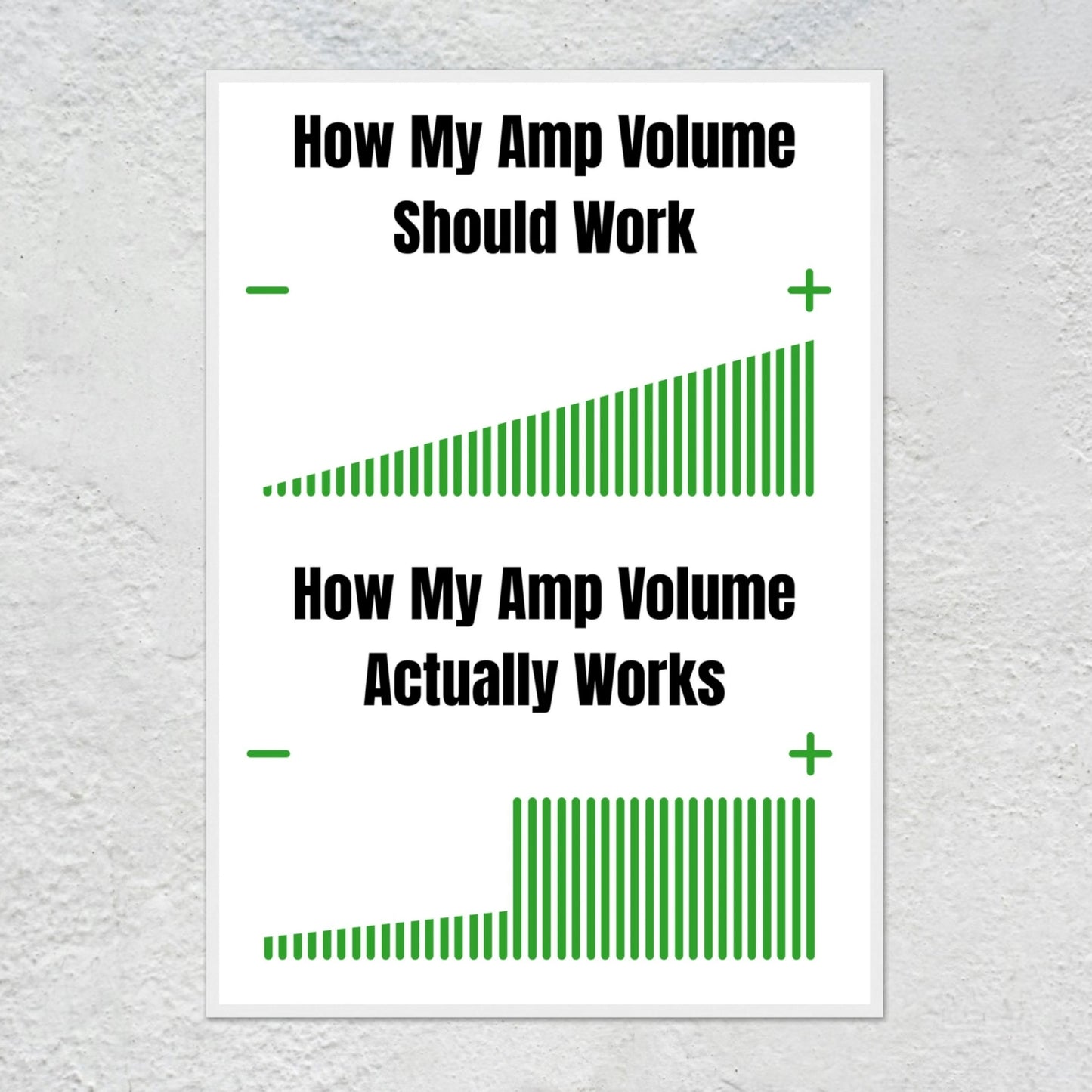 Guitarist Volume Struggle Poster | Funny Guitar Amp Gear Joke Poster Wall Art Print