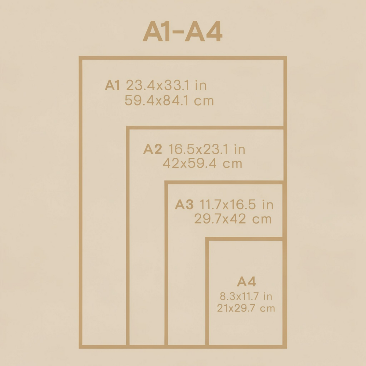 Put Your Records On Art Print – Retro Vinyl Turntable Music Wall Art & Framed Aesthetic Decor