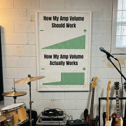 Guitarist Volume Struggle Poster | Funny Guitar Amp Gear Joke Poster Wall Art Print